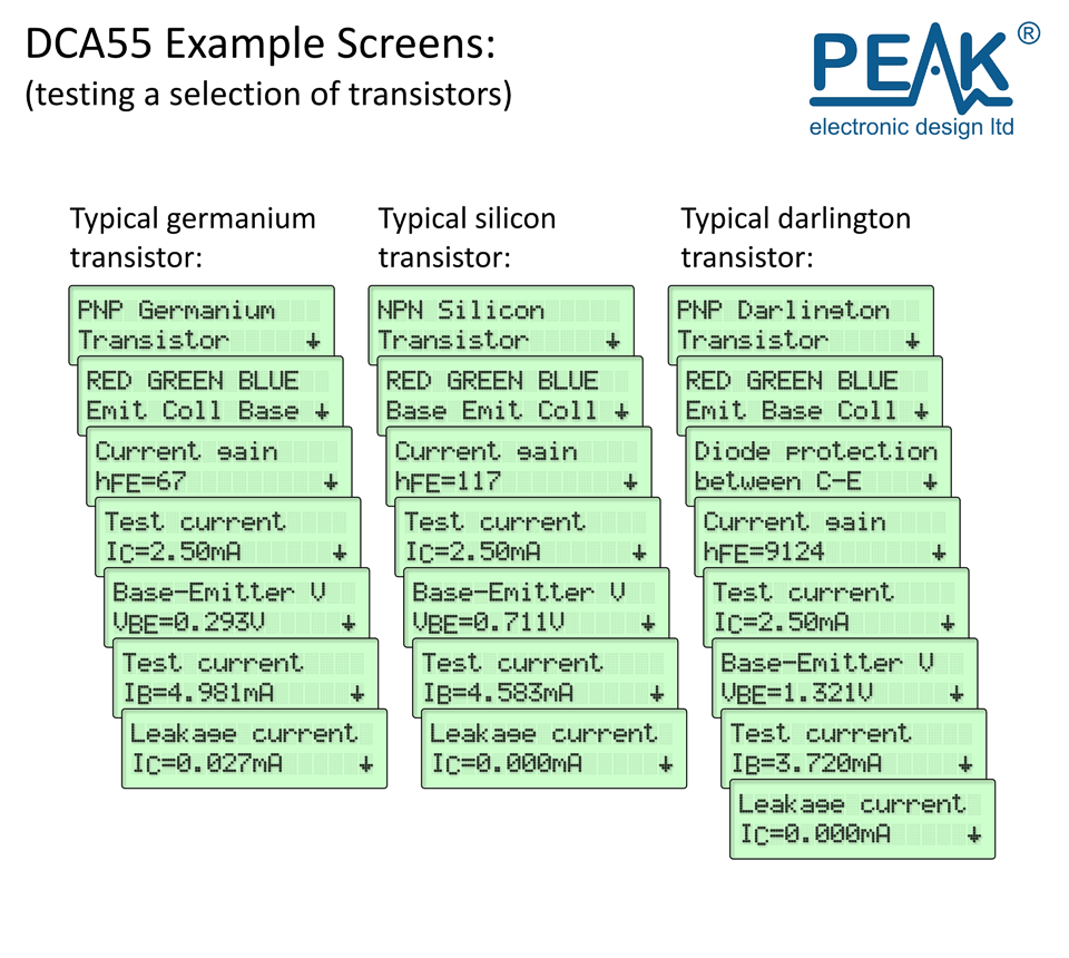 DCA55 - Atlas DCA Semiconductor Analyser