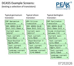 Peak Electronics DCA55  MPN: DCA-55
