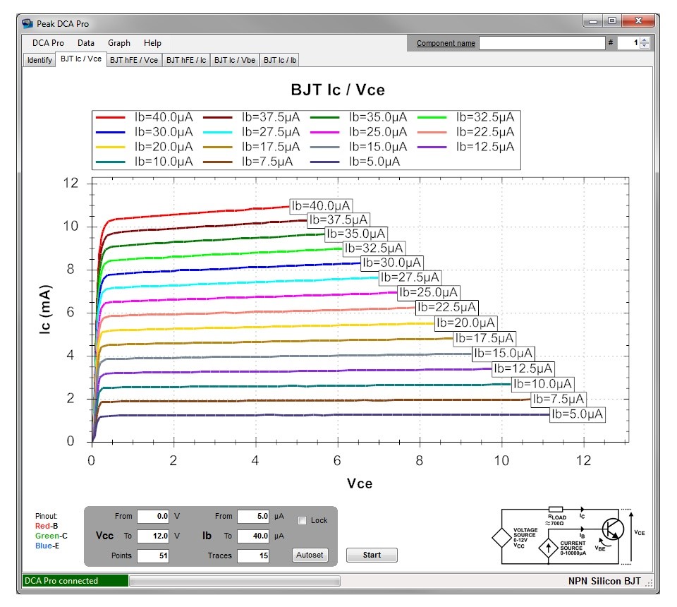 DCA75 - Atlas DCA Pro Advanced Semiconductor Analyser