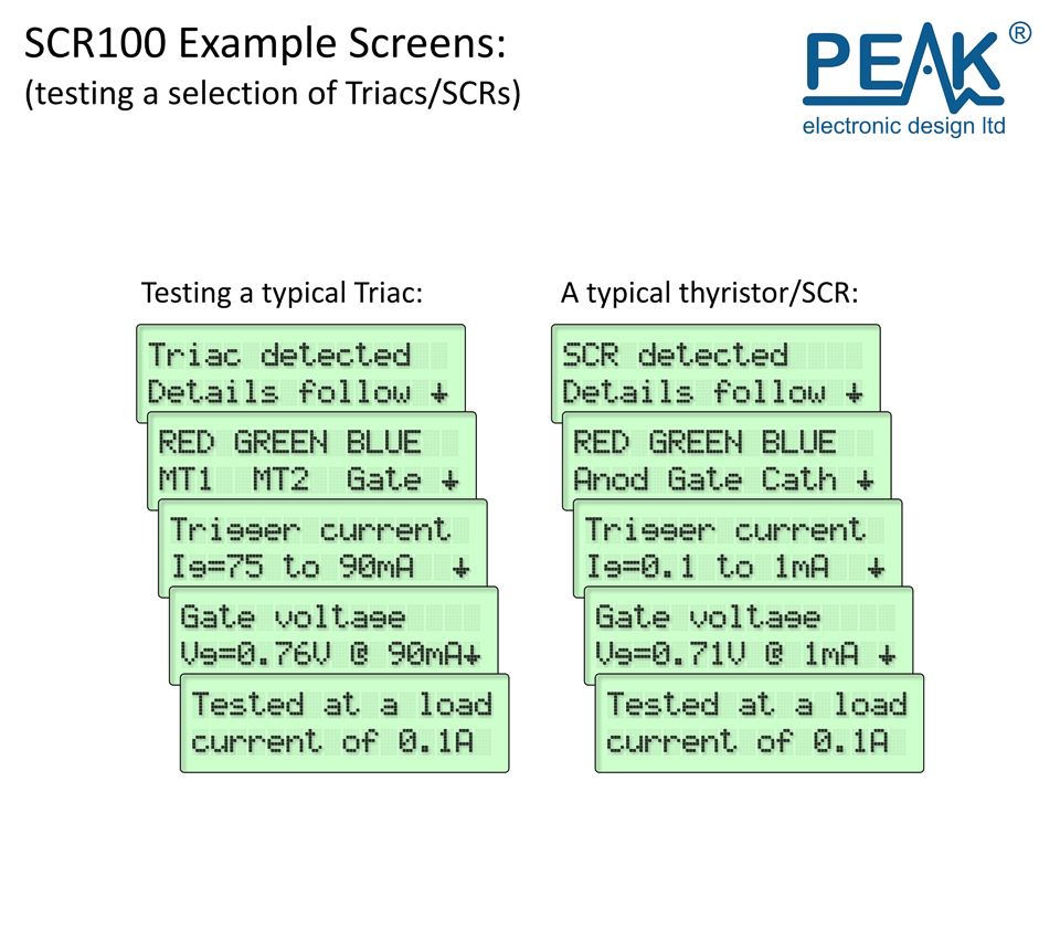 SCR100 - Atlas SCR Thyristor and Triac Analyser
